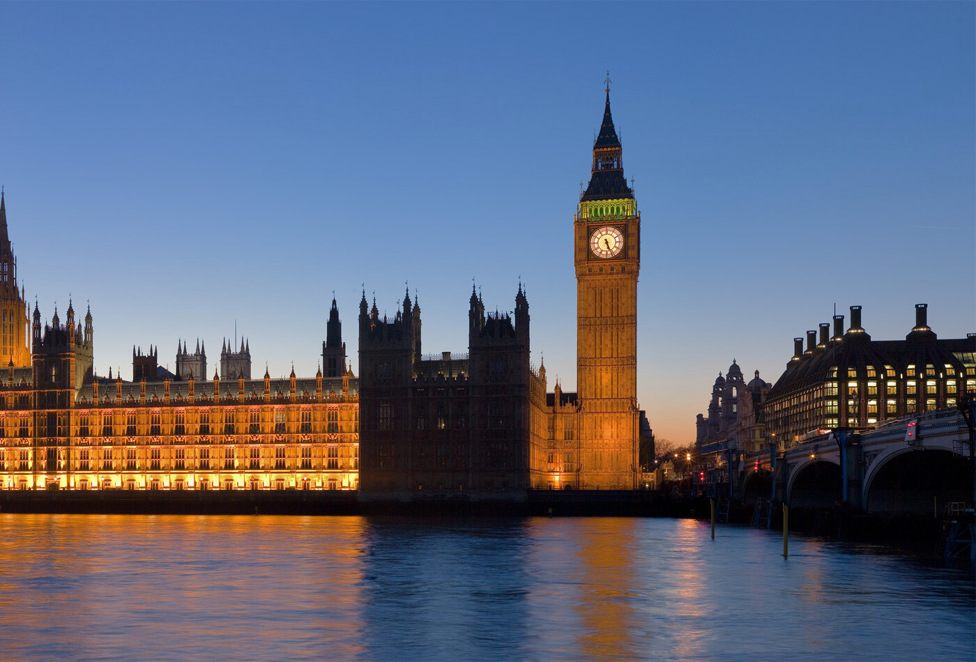 London attractions требуют слотов и контроля толпы